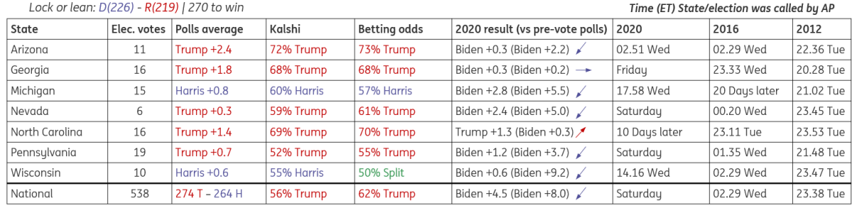 马斯克对参议员支持的乐观展望