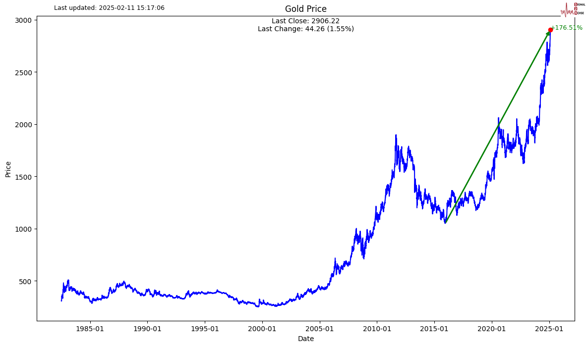 新股消息 | 海伟电子递表港交所 为中国最大的电容器薄膜制造商