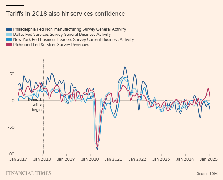 欧元兑美元动态分析