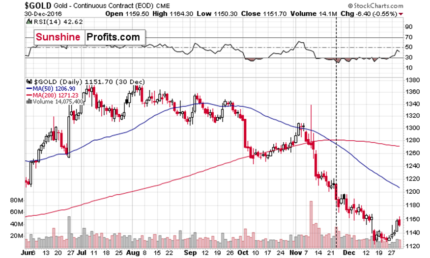 英伟达 2025 财年 Q4 营收 393.31 亿美元，超出市场预期的 380.45 亿美元，上年同期为 221 亿美元。