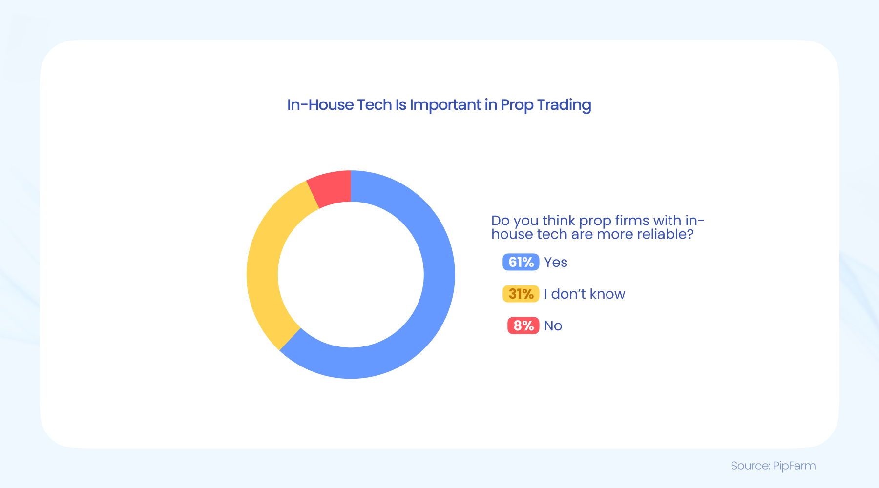 海通证券:AI应用进入快速发展期 关注云服务商等