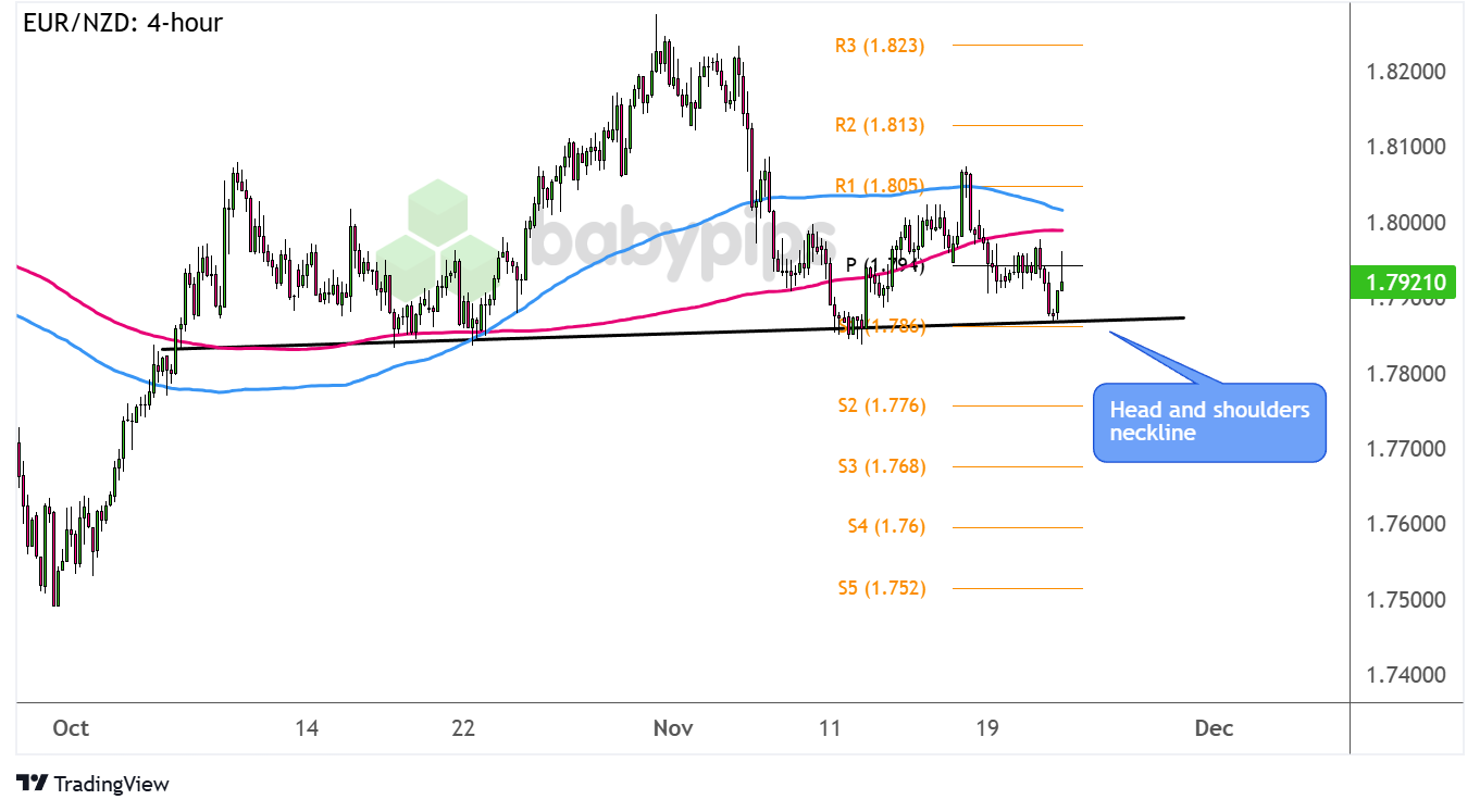 芬兰2月工业信心指数显著下降6个百分点