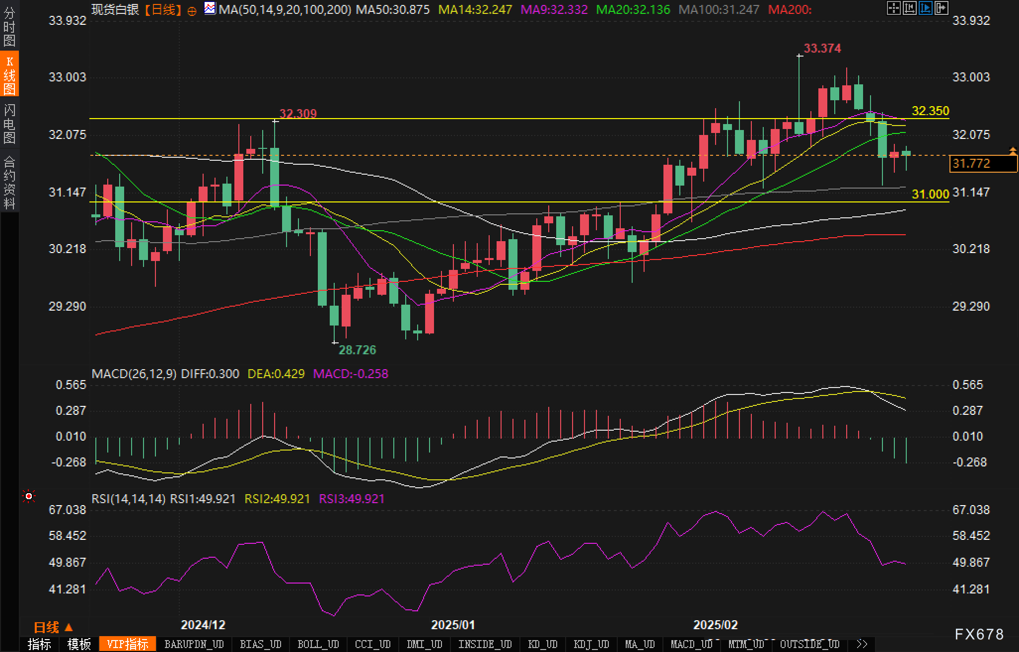 美国卫生部长指出得克萨斯州麻疹疫情较为常见