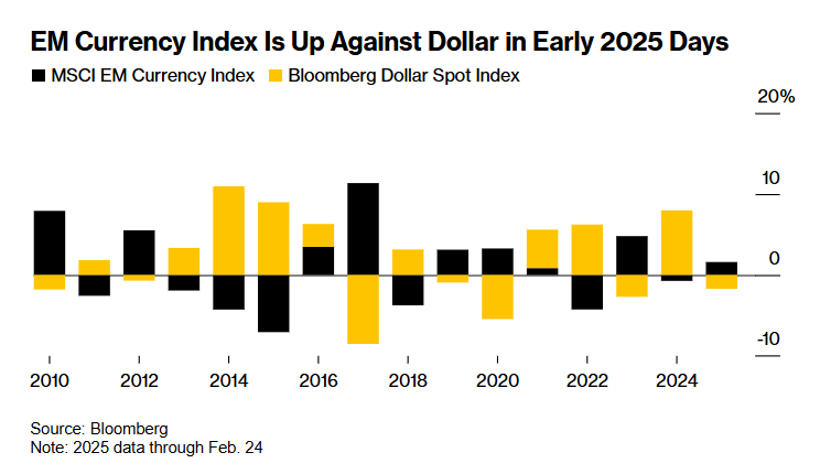 黄金订单流上线！免费获取学习资料~
